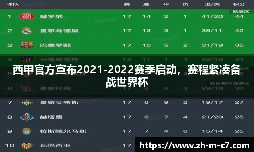 西甲官方宣布2021-2022赛季启动，赛程紧凑备战世界杯
