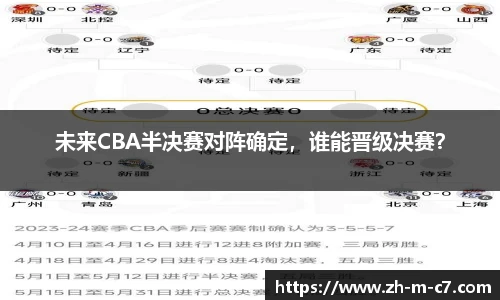 未来CBA半决赛对阵确定，谁能晋级决赛？