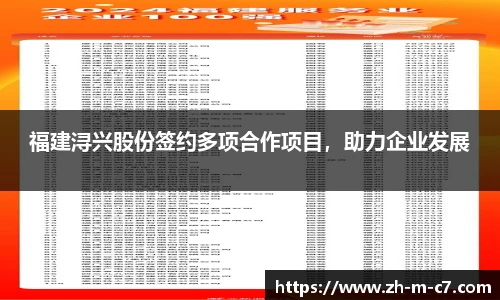 福建浔兴股份签约多项合作项目，助力企业发展